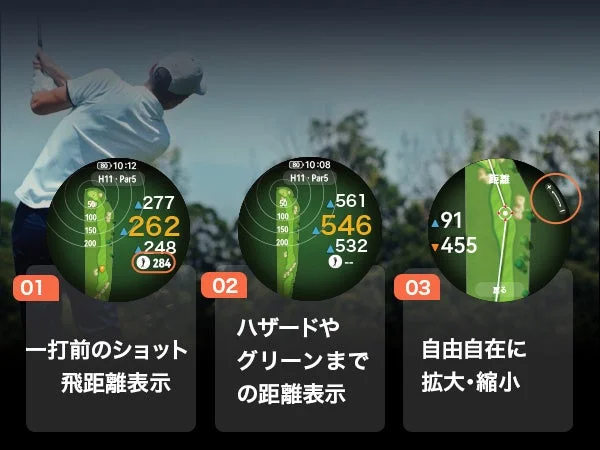 ゴルフコースマップ機能