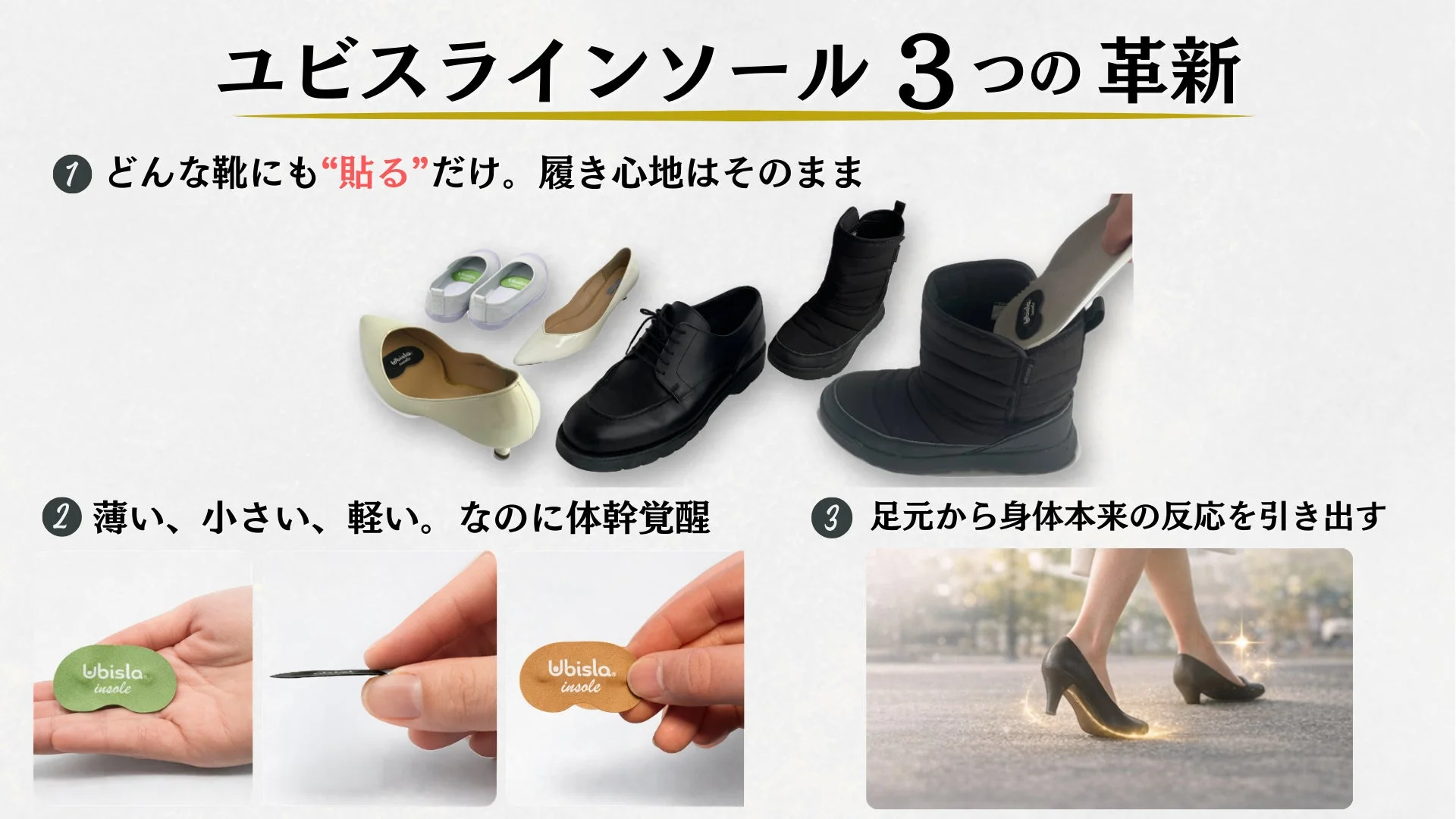 ユビスラインソールの3つの革新