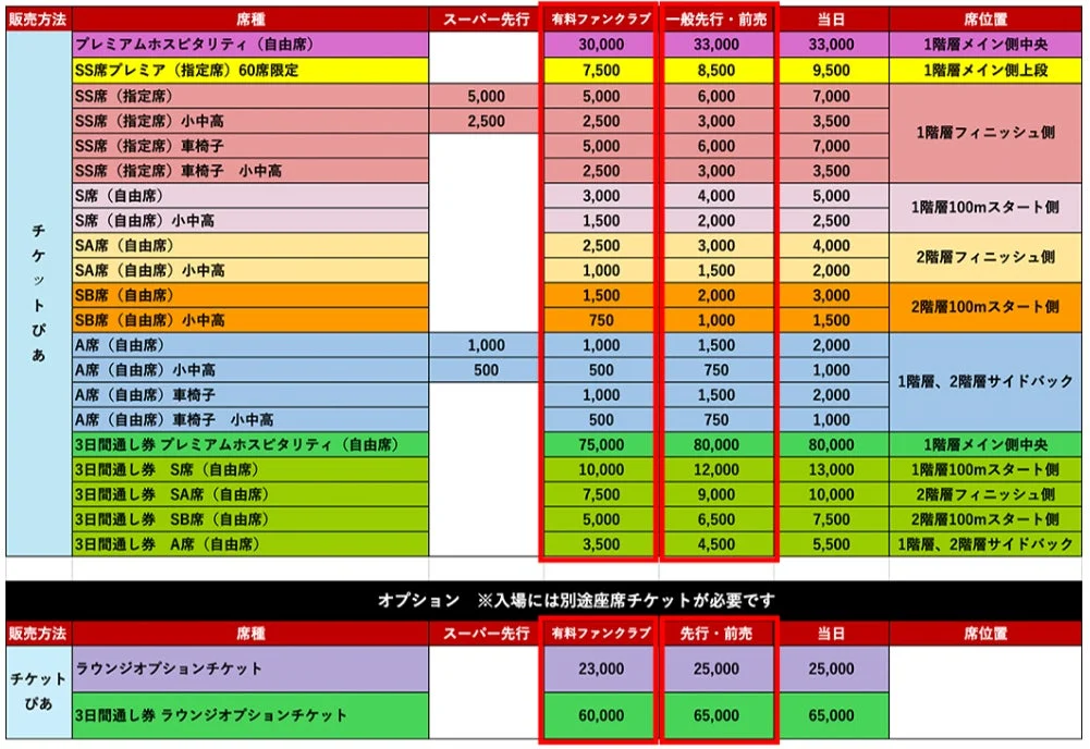 チケット料金表（6月12日）