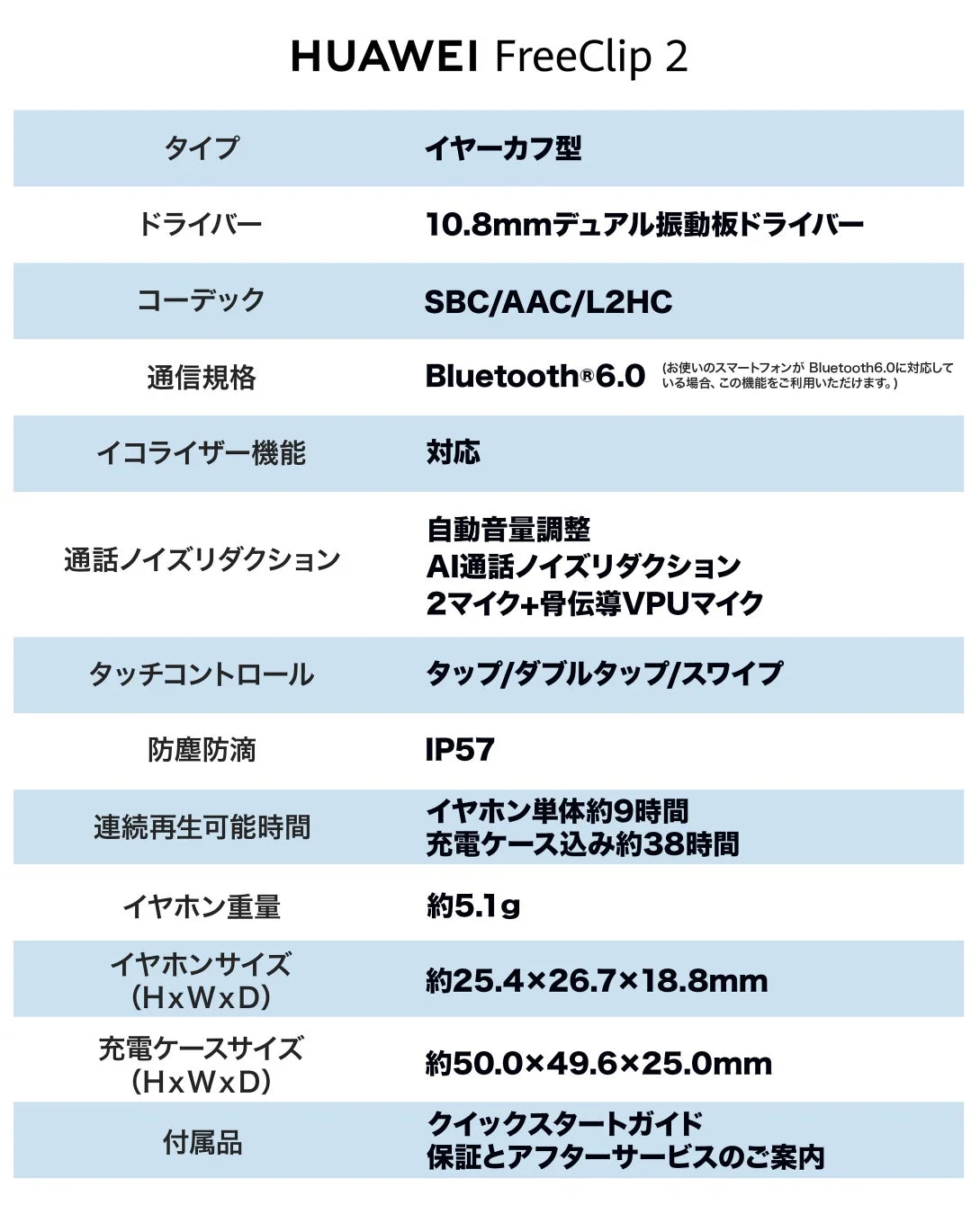 HUAWEI FreeClip 2 スペック