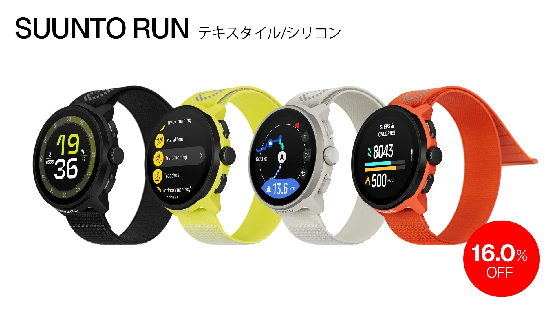 SUUNTO Run