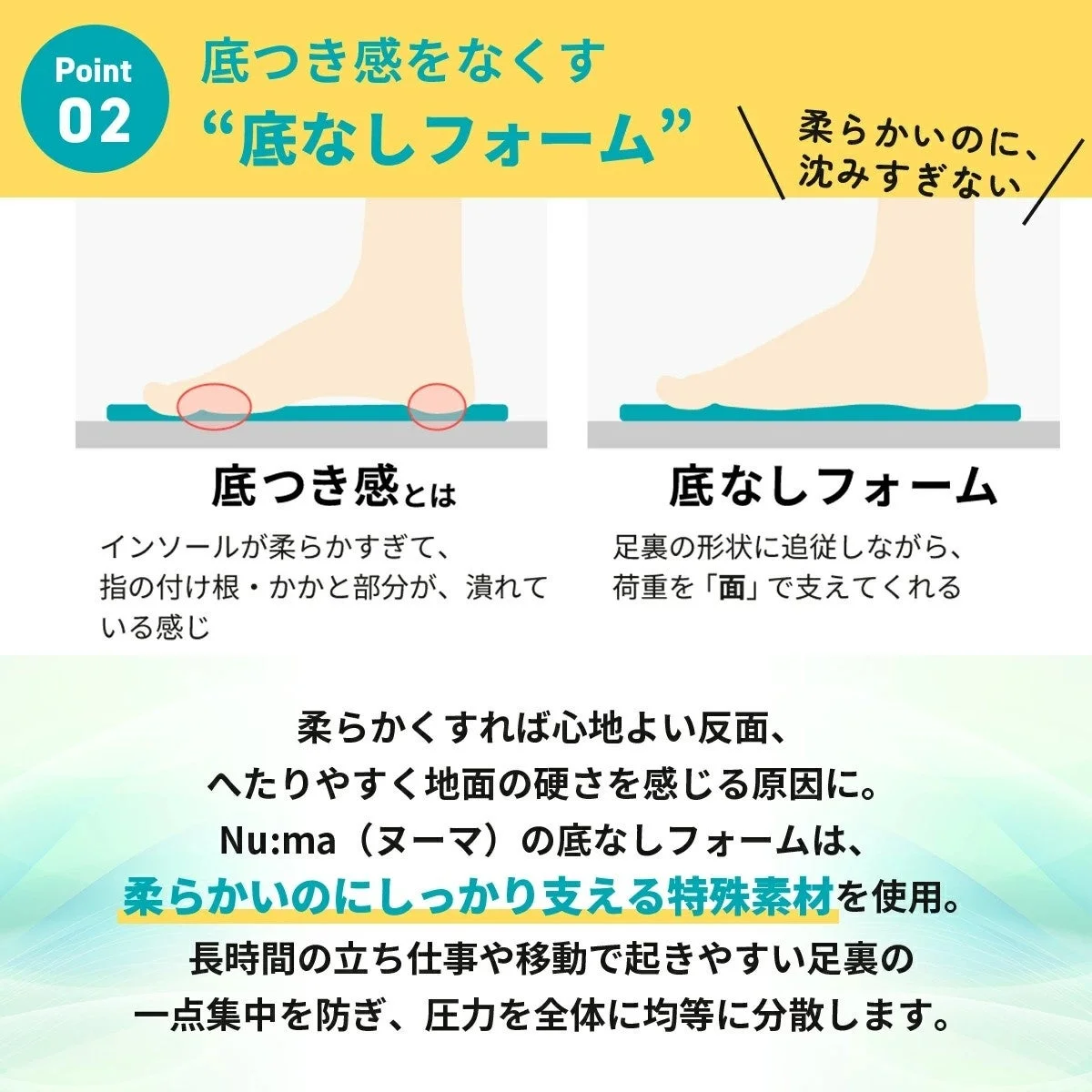 底なしフォーム