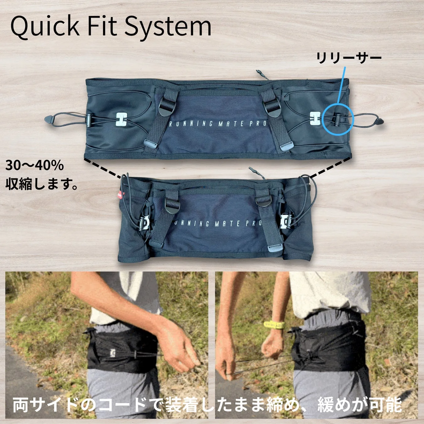 Quick Fit System リリーサー 30~40% 収縮します。 RUNNING MATE PRO 両サイドのコードで装着したまま締め、緩めが可能
