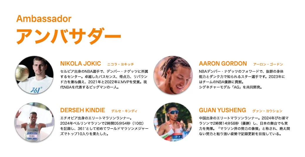 アンバサダー紹介画像