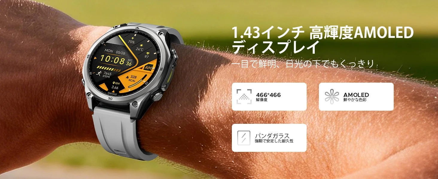 高輝度AMOLEDディスプレイ