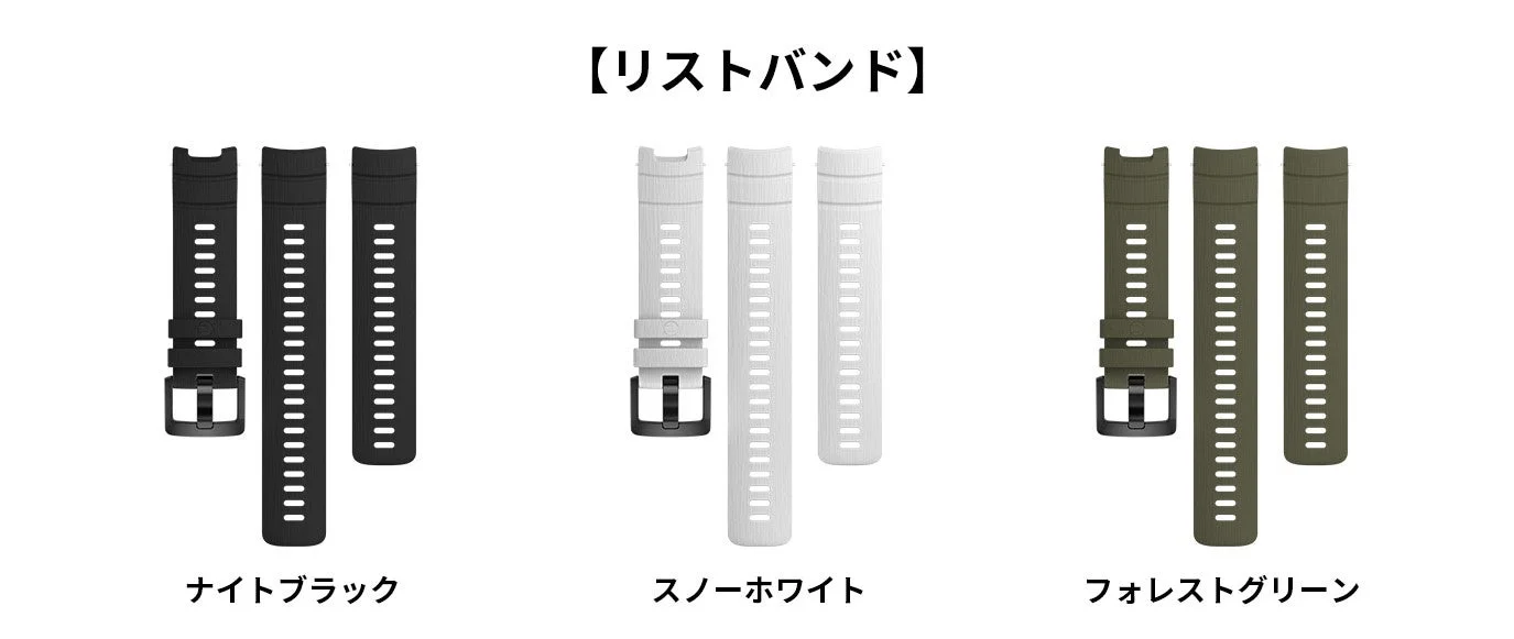 リストバンドの3色