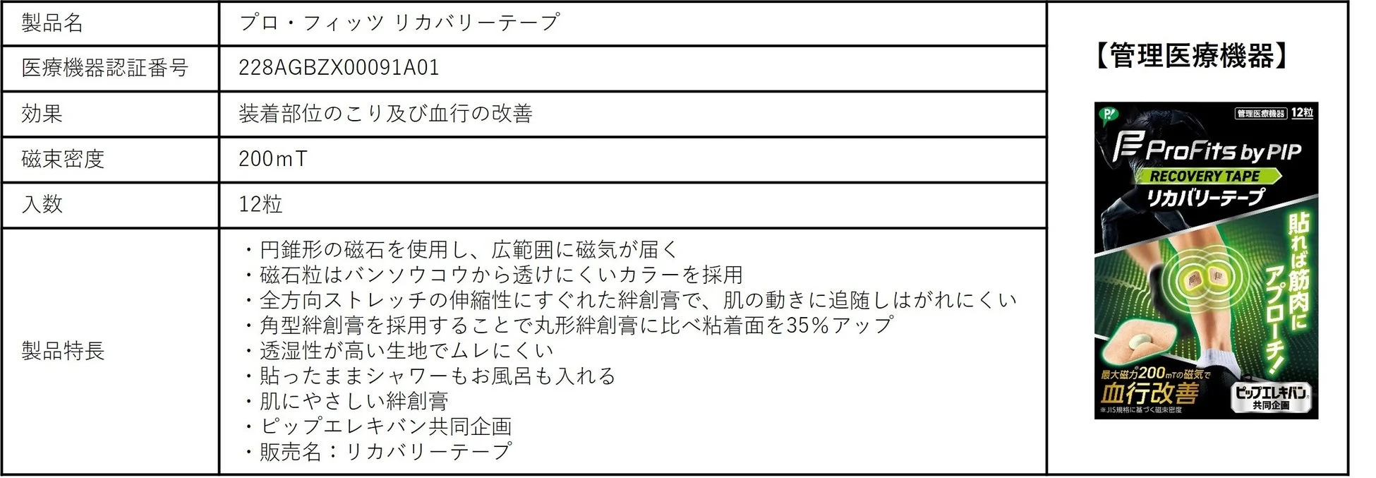 プロ・フィッツ リカバリーテープの製品概要