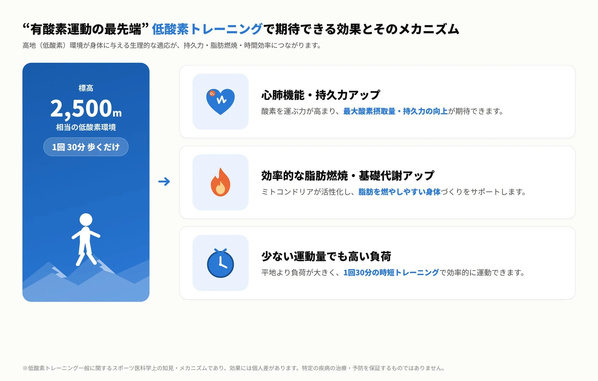 低酸素トレーニングで期待できる効果とそのメカニズム