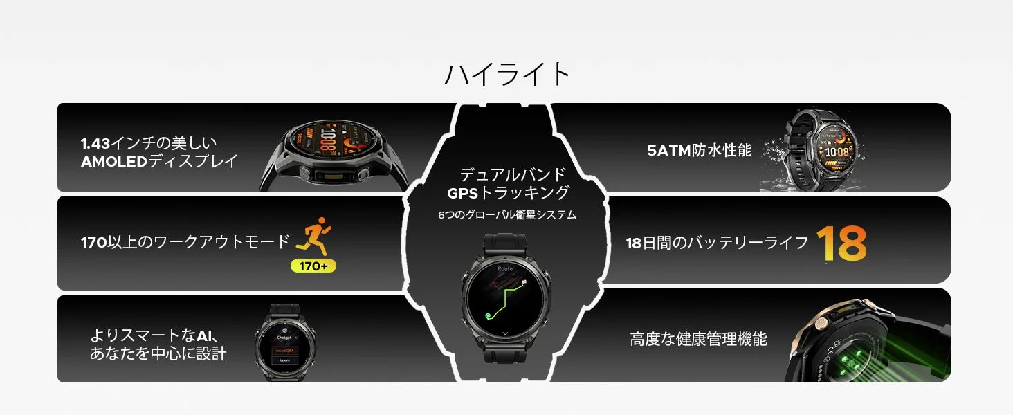 製品ハイライト